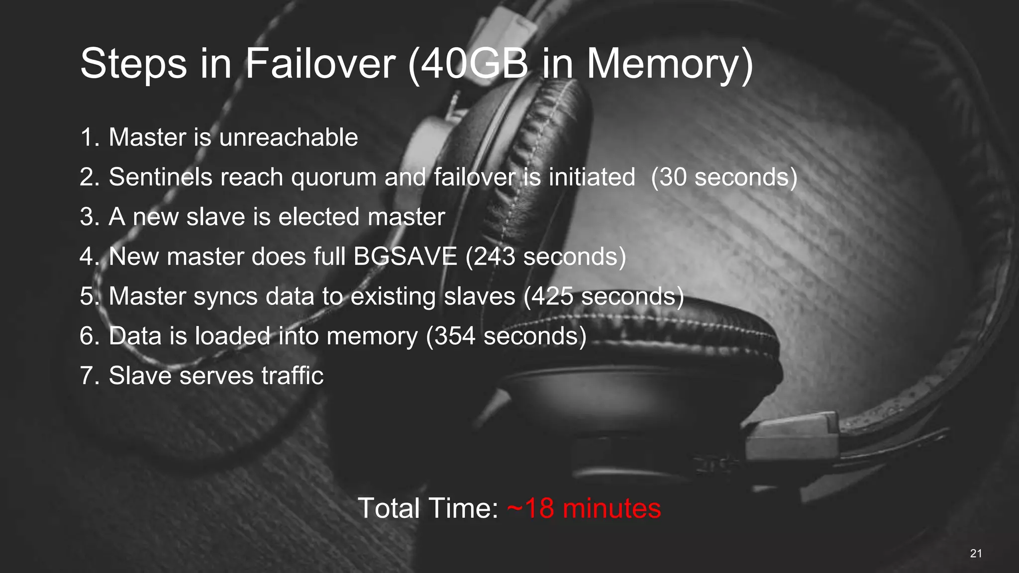 1. Master is unreachable
2. Sentinels reach quorum and failover is initiated (30 seconds)
3. A new slave is elected master
4. New master does full BGSAVE (243 seconds)
5. Master syncs data to existing slaves (425 seconds)
6. Data is loaded into memory (354 seconds)
7. Slave serves traffic
Steps in Failover (40GB in Memory)
21
Total Time: ~18 minutes
 