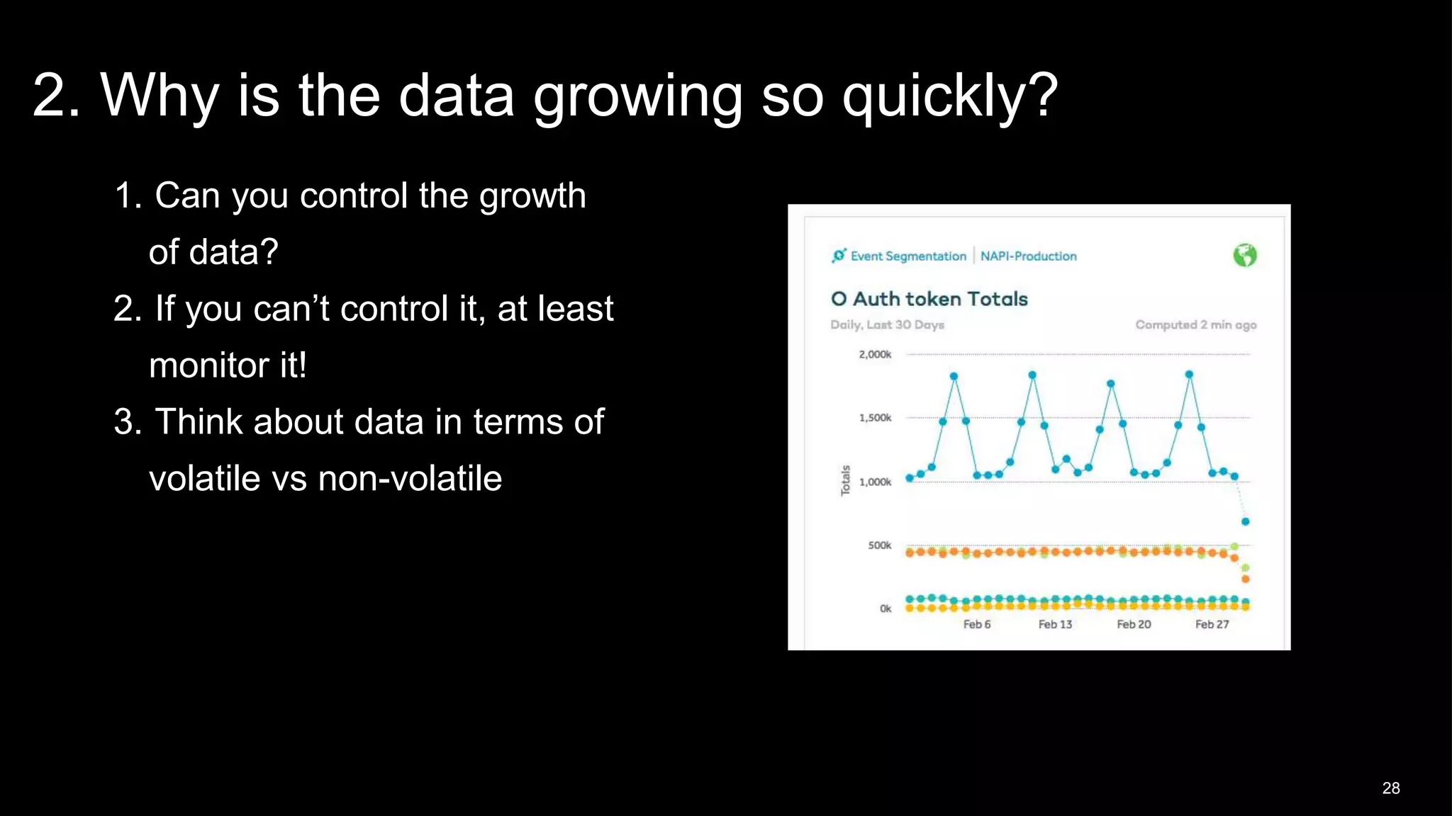 1. Can you control the growth
of data?
2. If you can’t control it, at least
monitor it!
3. Think about data in terms of
volatile vs non-volatile
2. Why is the data growing so quickly?
28
 
