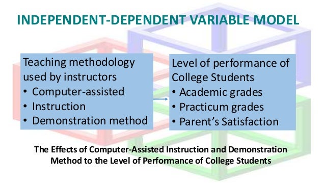 Conceptual framework