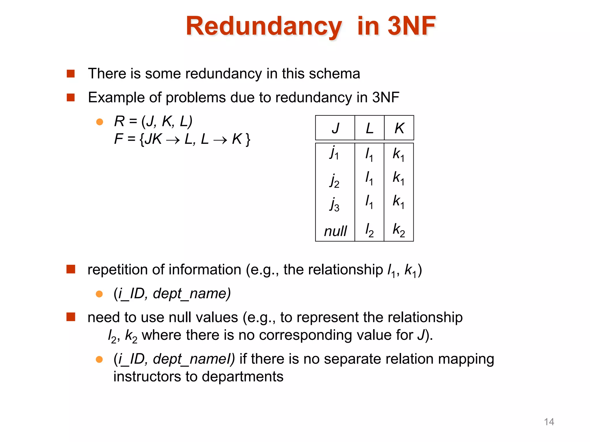  There is some redundancy in this schema
 Example of problems due to redundancy in 3NF
 R = (J, K, L)
F = {JK  L, L  K }
Redundancy in 3NF
J
j1
j2
j3
null
L
l1
l1
l1
l2
K
k1
k1
k1
k2
 repetition of information (e.g., the relationship l1, k1)
 (i_ID, dept_name)
 need to use null values (e.g., to represent the relationship
l2, k2 where there is no corresponding value for J).
 (i_ID, dept_nameI) if there is no separate relation mapping
instructors to departments
14
 
