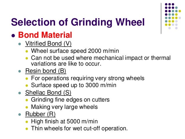 grinding wheel material