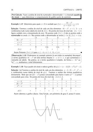 1.3. LIMITES E INFINITO: ASSÍNTOTAS VERTICAIS E HORIZONTAIS 15
#
 !
Observação 1.8 Deixamos para o leitor denir os limites laterais lim
x→c+
f(x) = ∞,
lim
x→c−
f(x) = ∞, lim
x→c+
f(x) = −∞, lim
x→c−
f(x) = −∞ de forma análoga ao que já foi
feito no início deste capítulo. Basta fazer um mutatis mutandis
5
. Veja denição rigorosa
no Exemplo 2.14 da p.59.




Observação 1.9 (innito: ∞ ou +∞?) Alguns livros usam +∞ ao invés de ∞.
Denição 1.13 (assíntota vertical) Se, quando x → c+
ou x → c−
, f(x) → ∞ ou −∞,
dizemos que a reta x = c é uma assíntota vertical do gráco de f.
Exemplo 1.16 Esboce o gráco, determine os limites e as assíntotas verticais:
(a) lim
x→0−
1
x3
; (b) lim
x→0−
−
1
x2
; (c) lim
x→0−
1
x4
; (d) lim
x→0+
−
1
x3
;
(e) lim
x→3
−
1
(x − 3)3
; (f) lim
x→2
−
1
(x − 2)2
; (g) lim
x→1
1
(x − 1)9
;
Solução: Os grácos de (a), (b), (c) e (d) são:
x
y
y =
1
x3
(a)
x
y
y = −
1
x2
(b)
x
y
y =
1
x4
(c)
x
y
y = −
1
x3
(d)
Nesses quatro itens a assíntota vertical é x = 0. Observando-os obtemos os limites
laterais: (a) −∞; (b) −∞; (c) ∞; (d) −∞.
Com translação podemos obter os grácos de (e), (f) e (g):
x
y
y = −
1
(x − 3)3
(e)
x = 3
x
y
y = −
1
(x − 2)2
(f)
x = 2
x
y
y =
1
(x − 1)9
(g)
x = 1
(e) o limite não existe pois pela direita vale −∞ e pela esquerda ∞ (mesmo sinal que
−1/x perto do 0). Assíntota vertical x = 3.
(f) o limite é −∞ (mesmo sinal que −1/x2
perto do 0). Assíntota vertical x = 2.
(g) o limite não existe pois pela direita vale ∞ e pela esquerda −∞ (mesmo sinal que
1/x perto do 0). Assíntota vertical x = 1.
5latim para modique o que tem que ser modicado
 
