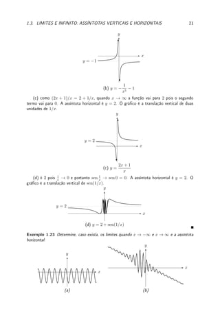 20 CAPÍTULO 1. LIMITE
x
x = 0
Denição 1.14 (limite quando x tende a ∞ (−∞)) Considere uma função real f de-
nida para todo x grande e positivo (negativo). Dizemos que o limite de f(x) quando x tende
a ∞ (−∞) é igual a L, denotado por lim
x→∞
f(x) = L ( lim
x→−∞
f(x) = L), se f(x) ca tão
próximo de L ∈ R quanto quisermos para todo x grande e positivo (negativo) o suciente.


 