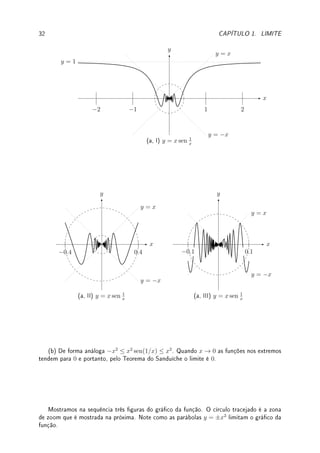 30 CAPÍTULO 1. LIMITE
−4 −2 2 4
2(x2
− 4) + + − + +
16 − x2
− + + + −
±∞ 0 0 ±∞
f(x) − + − + −
Assíntota vertical (denominador se anula se 16 − x2
= 0) em x = 4 e x = −4; assíntota
horizontal em y = −2 pois
2x2
− 8
16 − x2
=
2 − 8/x2
16/x2 − 1
=
2 − 0
0 − 1
= −2.
x
y
y = −2
x = −4 x = 4
(b) f(x) =
2x2
− 8
16 − x2
−2 2
(c) Faremos o quadro de sinais. O numerador x4
− 24
= (x2
− 22
)(x2
+ 22
) e somente o
primeiro termos possui raízes reais. Assim vou ignorar, no quadro de sinais, o termo x2
+22
 0
(não altera os sinais). Os pontos onde numerador ou denominador se anulam: ±2, ±3, 0. A
função f(x) = 0 onde o numerador se anula: ±2. Nos pontos onde o denominador se anula
(±3, 0), f(x) → ±∞.
−3 −2 0 2 3
x2
− 22
+ + − − + +
x − − − + + +
x2
− 9 + − − − − +
±∞ 0 ±∞ 0 ±∞
f(x) − + − + − +
Assíntota vertical (denominador se anula se x(x2
− 9) = 0) em x = 0, x = 3 e x = −3;
não possui assíntota horizonta (limite quando x → ∞ é ∞ e quando x → −∞ é −∞).
 