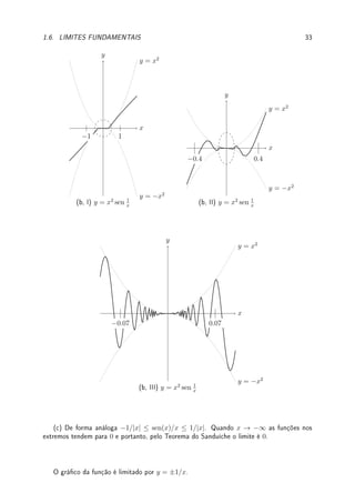 1.6. LIMITES FUNDAMENTAIS 31
x
y
x = −3 x = 3
−2 2
(c)f(x) =
x4
− 24
x(x2 − 9)
1.6 Limites Fundamentais
Apresentaremos os dois limites fundamentais do Cálculo: um relacionado ao seno, o outro
à exponencial. São os primeiros resultados não triviais. Precisamos primeiro um resultado
importante para calcular o limite fundamental trigonométrico (o do seno), o Teorema do
Sanduíche.
Teorema 1.16 (Sanduíche) Suponha que f(x) ≤ g(x) ≤ h(x) para todo x numa vizi-
nhança de c e x 6= c. Se lim
x→c
f(x) = lim
x→c
h(x) = k, então lim
x→c
g(x) = k.




Observação 1.17 Este Teorema continua verdadeiro para c = ±∞ e para k = ±∞.
Exemplo 1.35 Esboce o gráco e aplique o Teorema do Sanduíche para determinar:
(a) lim
x→0
x sen
1
x
; (b) lim
x→0
x2
sen
1
x
; (c) lim
x→−∞
sen x
x
;
(d) lim
x→e
(x − e)IQ(x); (e) lim
x→0
(x − e)IQ(x).
Solução: Convido o leitor a utilizar um programa (veja Seção 1.1) que plote grácos para
investigar estes exemplos.
(a) Para qualquer y temos que −1 ≤ sen(y) ≤ 1. Assim, para x ≥ 0 temos que
−x ≤ x sen(1/x) ≤ x. Para x ≤ 0 temos de forma análoga que x ≤ x sen(1/x) ≤ −x.
Podemos juntar os dois utilizando o módulo: para todo x ∈ R, −|x| ≤ x sen(1/x) ≤ |x|.
Quando x → 0 as funções nos extremos tendem para 0 e portanto, pelo Teorema do Sanduíche
o limite é 0.
Mostramos na sequência três guras do gráco da função. O círculo tracejado é a zona
de zoom que é mostrada na próxima gura. Note como as retas y = ±x limitam o gráco
da função.
 