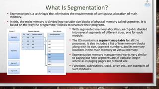 Comprehensive Overview of Memory Management in Operating Systems | PDF