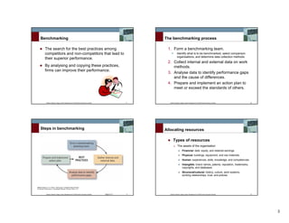 L9 Planning Tools And Techniques