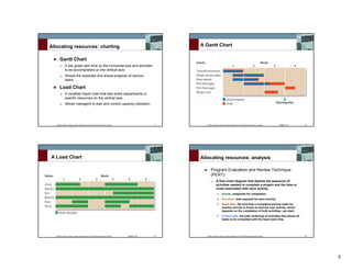 L9 Planning Tools And Techniques