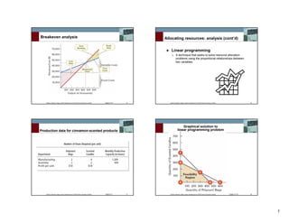 L9 Planning Tools And Techniques