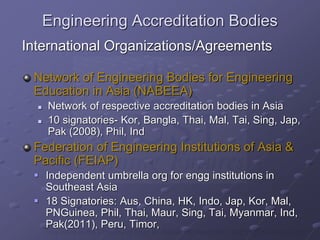 Engineering Accreditation Bodies
International Organizations/Agreements
Network of Engineering Bodies for Engineering
Education in Asia (NABEEA)
 Network of respective accreditation bodies in Asia
 10 signatories- Kor, Bangla, Thai, Mal, Tai, Sing, Jap,
Pak (2008), Phil, Ind
Federation of Engineering Institutions of Asia &
Pacific (FEIAP)
 Independent umbrella org for engg institutions in
Southeast Asia
 18 Signatories: Aus, China, HK, Indo, Jap, Kor, Mal,
PNGuinea, Phil, Thai, Maur, Sing, Tai, Myanmar, Ind,
Pak(2011), Peru, Timor,
This Work is the Property of Engr Dr Qaiser Hameed Malik and Engr Naveed Zafar
 