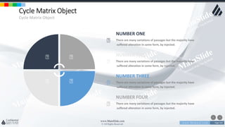 w w w . D o m a i n . c o m Page 102
www.MainSlide.com
© All Rights Reserved.
Confidential
Cycle Matrix Object
Cycle Matrix Object
NUMBER FOUR
There are many variations of passages but the majority have
suffered alteration in some form, by injected.
NUMBER ONE
There are many variations of passages but the majority have
suffered alteration in some form, by injected.
NUMBER TWO
There are many variations of passages but the majority have
suffered alteration in some form, by injected.
NUMBER THREE
There are many variations of passages but the majority have
suffered alteration in some form, by injected.
 