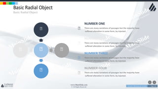 w w w . D o m a i n . c o m Page 103
www.MainSlide.com
© All Rights Reserved.
Confidential
Basic Radial Object
Basic Radial Object
NUMBER FOUR
There are many variations of passages but the majority have
suffered alteration in some form, by injected.
NUMBER ONE
There are many variations of passages but the majority have
suffered alteration in some form, by injected.
NUMBER TWO
There are many variations of passages but the majority have
suffered alteration in some form, by injected.
NUMBER THREE
There are many variations of passages but the majority have
suffered alteration in some form, by injected.
 