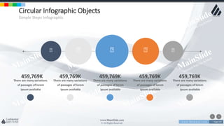 w w w . D o m a i n . c o m Page 107
www.MainSlide.com
© All Rights Reserved.
Confidential
Circular Infographic Objects
Simple Steps Infographic
459,769K
There are many variations
of passages of lorem
ipsum available
459,769K
There are many variations
of passages of lorem
ipsum available
459,769K
There are many variations
of passages of lorem
ipsum available
459,769K
There are many variations
of passages of lorem
ipsum available
459,769K
There are many variations
of passages of lorem
ipsum available
 