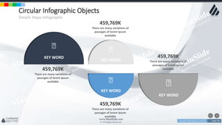 w w w . D o m a i n . c o m Page 108
www.MainSlide.com
© All Rights Reserved.
Confidential
Circular Infographic Objects
Simple Steps Infographic
459,769K
There are many variations of
passages of lorem ipsum
available
459,769K
There are many variations of
passages of lorem ipsum
available
459,769K
There are many variations of
passages of lorem ipsum
available
459,769K
There are many variations of
passages of lorem ipsum
available
KEY WORD
KEY WORD
KEY WORD
KEY WORD
 