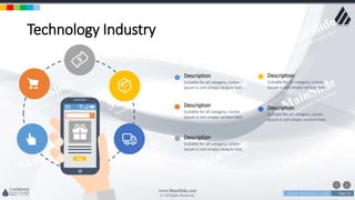 w w w . D o m a i n . c o m Page 111
www.MainSlide.com
© All Rights Reserved.
Confidential
Technology Industry
Buy
Description
Suitable for all category, Lorem
Ipsum is not simply random text.
Description
Suitable for all category, Lorem
Ipsum is not simply random text.
Description
Suitable for all category, Lorem
Ipsum is not simply random text.
Description
Suitable for all category, Lorem
Ipsum is not simply random text.
Description
Suitable for all category, Lorem
Ipsum is not simply random text.
 