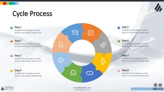 w w w . D o m a i n . c o m Page 118
www.MainSlide.com
© All Rights Reserved.
Confidential
Cycle Process
Step 1
Suitable for all category, Lorem
Ipsum is not simply random text.
Step 2
Suitable for all category, Lorem
Ipsum is not simply random text.
Step 3
Suitable for all category, Lorem
Ipsum is not simply random text.
Step 4
Suitable for all category, Lorem
Ipsum is not simply random text.
Step 5
Suitable for all category, Lorem
Ipsum is not simply random text.
Step 6
Suitable for all category, Lorem
Ipsum is not simply random text.
Step 7
Suitable for all category, Lorem
Ipsum is not simply random text.
Step 8
Suitable for all category, Lorem
Ipsum is not simply random text.
 