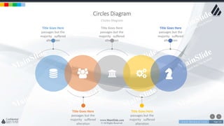 w w w . D o m a i n . c o m Page 121
www.MainSlide.com
© All Rights Reserved.
Confidential
Circles Diagram
Circles Diagram
Title Goes Here
passages but the
majority suffered
alteration
Title Goes Here
passages but the
majority suffered
alteration
Title Goes Here
passages but the
majority suffered
alteration
Title Goes Here
passages but the
majority suffered
alteration
Title Goes Here
passages but the
majority suffered
alteration
 