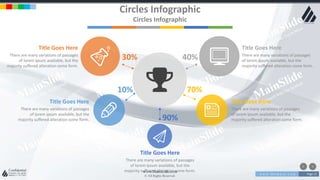 w w w . D o m a i n . c o m Page 13
www.MainSlide.com
© All Rights Reserved.
Confidential
Circles Infographic
Circles Infographic
30%
70%10%
90%
Title Goes Here
There are many variations of passages
of lorem ipsum available, but the
majority suffered alteration some form.
Title Goes Here
There are many variations of passages
of lorem ipsum available, but the
majority suffered alteration some form.
Title Goes Here
There are many variations of passages
of lorem ipsum available, but the
majority suffered alteration some form.
Title Goes Here
There are many variations of passages
of lorem ipsum available, but the
majority suffered alteration some form.
Title Goes Here
There are many variations of passages
of lorem ipsum available, but the
majority suffered alteration some form.
40%
 