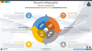 w w w . D o m a i n . c o m Page 17
www.MainSlide.com
© All Rights Reserved.
Confidential
Recycle Infographic
Recycle Infographic
Title Goes Here
There are many variations of passages of
lorem ipsum available, but the majority
suffered alteration some form.
Title Goes Here
There are many variations of passages of
lorem ipsum available, but the majority
suffered alteration some form.
Title Goes Here
There are many variations of passages of
lorem ipsum available, but the majority
suffered alteration some form.
Title Goes Here
There are many variations of passages of
lorem ipsum available, but the majority
suffered alteration some form.
Title Goes Here
There are many variations of passages Lorem Ipsum
available, but the majority have suffered alteration
in some form, by injected humour.
Title Goes Here
There are many variations of passages Lorem Ipsum
available, but the majority have suffered alteration
in some form, by injected humour.
 