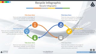 w w w . D o m a i n . c o m Page 18
www.MainSlide.com
© All Rights Reserved.
Confidential
Recycle Infographic
Recycle Infographic
Title Goes Here
There are many variations of passages of
lorem ipsum available, but the majority
suffered alteration some form.
Title Goes Here
There are many variations of passages of
lorem ipsum available, but the majority
suffered alteration some form.
Title Goes Here
There are many variations of passages of
lorem ipsum available, but the majority
suffered alteration some form.
Title Goes Here
There are many variations of passages of
lorem ipsum available, but the majority
suffered alteration some form.
Title Goes Here
There are many variations of passages of
lorem ipsum available, but the majority
suffered alteration some form.
Title Goes Here
There are many variations of passages of
lorem ipsum available, but the majority
suffered alteration some form.
 