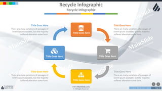 w w w . D o m a i n . c o m Page 20
www.MainSlide.com
© All Rights Reserved.
Confidential
Recycle Infographic
Recycle Infographic
Title Goes here Title Goes here
Title Goes here
Title Goes here
Title Goes Here
There are many variations of passages of
lorem ipsum available, but the majority
suffered alteration some form.
Title Goes Here
There are many variations of passages of
lorem ipsum available, but the majority
suffered alteration some form.
Title Goes Here
There are many variations of passages of
lorem ipsum available, but the majority
suffered alteration some form.
Title Goes Here
There are many variations of passages of
lorem ipsum available, but the majority
suffered alteration some form.
 