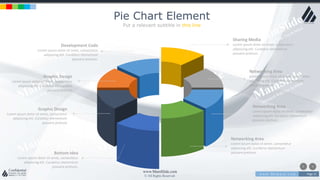 w w w . D o m a i n . c o m Page 21
www.MainSlide.com
© All Rights Reserved.
Confidential
Pie Chart Element
Put a relevant subtitle in this line
Networking Area
Lorem ipsum dolor sit amet, consectetur
adipiscing elit. Curabitur elementum
posuere pretium.
Networking Area
Lorem ipsum dolor sit amet, consectetur
adipiscing elit. Curabitur elementum
posuere pretium.
Networking Area
Lorem ipsum dolor sit amet, consectetur
adipiscing elit. Curabitur elementum
posuere pretium.
Sharing Media
Lorem ipsum dolor sit amet, consectetur
adipiscing elit. Curabitur elementum
posuere pretium.
Development Code
Lorem ipsum dolor sit amet, consectetur
adipiscing elit. Curabitur elementum
posuere pretium.
Graphic Design
Lorem ipsum dolor sit amet, consectetur
adipiscing elit. Curabitur elementum
posuere pretium
Graphic Design
Lorem ipsum dolor sit amet, consectetur
adipiscing elit. Curabitur elementum
posuere pretium
Bottom Idea
Lorem ipsum dolor sit amet, consectetur
adipiscing elit. Curabitur elementum
posuere pretium.
 