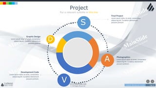 w w w . D o m a i n . c o m Page 29
www.MainSlide.com
© All Rights Reserved.
Confidential
Project
Put a relevant subtitle in this line
S
V
D
A
Final Project
Lorem ipsum dolor sit amet, consectetur
adipiscing elit. Curabitur elementum
posuere pretium.
Photographics
Lorem ipsum dolor sit amet, consectetur
adipiscing elit. Curabitur elementum
posuere pretium.
Graphic Design
Lorem ipsum dolor sit amet, consectetur
adipiscing elit. Curabitur elementum
posuere pretium
Development Code
Lorem ipsum dolor sit amet, consectetur
adipiscing elit. Curabitur elementum
posuere pretium.
 