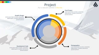 w w w . D o m a i n . c o m Page 30
www.MainSlide.com
© All Rights Reserved.
Confidential
Project
Put a relevant subtitle in this line
Final Project
Lorem ipsum dolor sit amet, consectetur
adipiscing elit. Curabitur elementum
posuere pretium.
Photographics
Lorem ipsum dolor sit amet, consectetur
adipiscing elit. Curabitur elementum
posuere pretium.
Graphic Design
Lorem ipsum dolor sit amet, consectetur
adipiscing elit. Curabitur elementum
posuere pretium
Development Code
Lorem ipsum dolor sit amet, consectetur
adipiscing elit. Curabitur elementum
posuere pretium.
 
