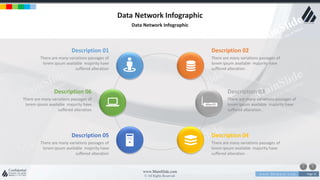 w w w . D o m a i n . c o m Page 31
www.MainSlide.com
© All Rights Reserved.
Confidential
Data Network Infographic
Data Network Infographic
There are many variations passages of
lorem ipsum available majority have
suffered alteration .
Description 04
There are many variations passages of
lorem ipsum available majority have
suffered alteration
Description 06
There are many variations passages of
lorem ipsum available majority have
suffered alteration .
Description 02
There are many variations passages of
lorem ipsum available majority have
suffered alteration
Description 01
There are many variations passages of
lorem ipsum available majority have
suffered alteration
Description 05
There are many variations passages of
lorem ipsum available majority have
suffered alteration .
Description 03
 