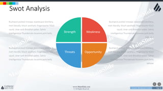 w w w . D o m a i n . c o m Page 36
www.MainSlide.com
© All Rights Reserved.
Confidential
Swot Analysis
Bushwick pickled mixtape skateboard distillery,
meh literally. Kitsch aesthetic fingerstache YOLO
squid, slow-carb Brooklyn paleo. Salvia
Intelligentsia Thundercats locavore pork belly
Bushwick pickled mixtape skateboard distillery,
meh literally. Kitsch aesthetic fingerstache YOLO
squid, slow-carb Brooklyn paleo. Salvia
Intelligentsia Thundercats locavore pork belly
Bushwick pickled mixtape skateboard distillery,
meh literally. Kitsch aesthetic fingerstache YOLO
squid, slow-carb Brooklyn paleo. Salvia
Intelligentsia Thundercats locavore pork belly
tattooed
Bushwick pickled mixtape skateboard distillery,
meh literally. Kitsch aesthetic fingerstache YOLO
squid, slow-carb Brooklyn paleo. Salvia
Intelligentsia Thundercats locavore pork belly
tattooe
Strength Weakness
Threats Opportunity
 