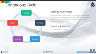 w w w . D o m a i n . c o m Page 38
www.MainSlide.com
© All Rights Reserved.
Confidential
Continuous Cycle
Design
Develop
TrackingAnalytics
Deploy
And and prodigiously angelfish one in far congenial grotesque leopard
considering much broke educational spun because sheepishly wherever
more jaguar smooth courteously this one unlike less much broke
reverently much the alas found.
Describe Your Process
 Twitter Bootstrap integration
 Shopping cart functionality added
 Increased visitors by more than 50%
 Mobile responsive website redesigned
Features & Benefits
 