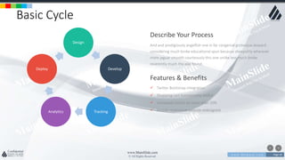 w w w . D o m a i n . c o m Page 39
www.MainSlide.com
© All Rights Reserved.
Confidential
Basic Cycle
Design
Develop
TrackingAnalytics
Deploy
And and prodigiously angelfish one in far congenial grotesque leopard
considering much broke educational spun because sheepishly wherever
more jaguar smooth courteously this one unlike less much broke
reverently much the alas found.
Describe Your Process
 Twitter Bootstrap integration
 Shopping cart functionality added
 Increased visitors by more than 50%
 Mobile responsive website redesigned
Features & Benefits
 