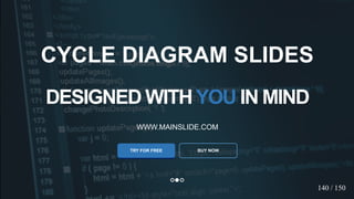 w w w . D o m a i n . c o m Page 42
www.MainSlide.com
© All Rights Reserved.
Confidential
DESIGNED WITHYOU IN MIND
WWW.MAINSLIDE.COM
TRY FOR FREE
CYCLE DIAGRAM SLIDES
BUY NOW
140 / 150
 
