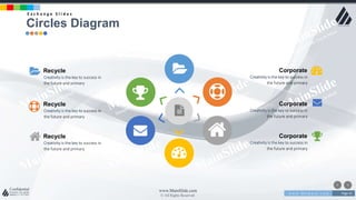 w w w . D o m a i n . c o m Page 45
www.MainSlide.com
© All Rights Reserved.
Confidential
Creativity is the key to success in
the future and primary
Corporate
Creativity is the key to success in
the future and primary
Recycle
Creativity is the key to success in
the future and primary
Corporate
Creativity is the key to success in
the future and primary
Recycle
Creativity is the key to success in
the future and primary
Corporate
Creativity is the key to success in
the future and primary
Recycle
Circles Diagram
E x c h a n g e S l i d e s
 