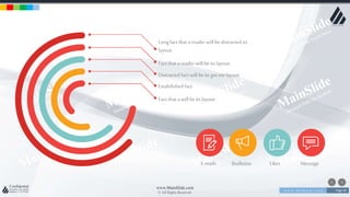 w w w . D o m a i n . c o m Page 49
www.MainSlide.com
© All Rights Reserved.
Confidential
Longfact that a reader will bedistracted its
layout.
Estabilishedfact.
Fact that a reader will be its layout.
Distracted fact will beits got me layout.
Fact that a will beits layout.
E-mails Biulletins Likes Message
 