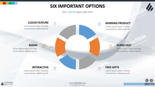 w w w . D o m a i n . c o m Page 55
www.MainSlide.com
© All Rights Reserved.
Confidential
SIX IMPORTANT OPTIONS
Your subtitles goes right here
Lorem ipsum dolor sit amet,
consectetuer adipiscing elit.
WINNING PRODUCT
Lorem ipsum dolor sit amet,
consectetuer adipiscing elit.
CLOUD FEATURE
Lorem ipsum dolor sit amet,
consectetuer adipiscing elit.
SUPER FAST
Lorem ipsum dolor sit amet,
consectetuer adipiscing elit.
BOOM
Lorem ipsum dolor sit amet,
consectetuer adipiscing elit.
FREE GIFTS
Lorem ipsum dolor sit amet,
consectetuer adipiscing elit.
INTERACTIVE
 