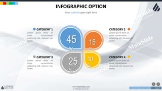 w w w . D o m a i n . c o m Page 57
www.MainSlide.com
© All Rights Reserved.
Confidential
INFOGRAPHIC OPTION
Your subtitles goes right here
45
%
15
%
10
%
25
%
CATEGORY 1
Lorem ipsum dolor sit
amet, consectetuer
adipiscing elit. Aenean nec
lorem.
CATEGORY 3
Lorem ipsum dolor sit
amet, consectetuer
adipiscing elit. Aenean nec
lorem.
CATEGORY 4
Lorem ipsum dolor sit
amet, consectetuer
adipiscing elit. Aenean nec
lorem.
CATEGORY 2
Lorem ipsum dolor sit
amet, consectetuer
adipiscing elit. Aenean nec
lorem.
 