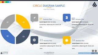 w w w . D o m a i n . c o m Page 61
www.MainSlide.com
© All Rights Reserved.
Confidential
CIRCLE DIAGRAM SAMPLE
Insert Your Subtitle
01 Business Plan
Lorem ipsum dolor sit amet,
consectetur adipiscing elit. Donec est
eros.
02 Business Plan
Lorem ipsum dolor sit amet,
consectetur adipiscing elit. Donec est
eros.
03 Business Plan
Lorem ipsum dolor sit amet,
consectetur adipiscing elit. Donec est
eros.
04 Business Plan
Lorem ipsum dolor sit amet,
consectetur adipiscing elit. Donec est
eros.
01 04
0302
 