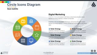 w w w . D o m a i n . c o m Page 66
www.MainSlide.com
© All Rights Reserved.
Confidential
Digital Marketing
Creativity is the key to success in the future, and primary education where
teachers can bring creativity in children at that level.
Creativity is the key to success in the future, and primary education where
teachers can bring creativity in children at that level keep growing Lorem ipsum
dolor
Solar Energy
Creativity is the key to success in
the great and primary education
Solar Energy
Creativity is the key to success in
the great and primary education
Solar Energy
Creativity is the key to success in
the great and primary education
Solar Energy
Creativity is the key to success in
the great and primary education
Solar Energy
Creativity is the key to success in
the great and primary education
Solar Energy
Creativity is the key to success in
the great and primary education
Circle Icons Diagram
Basic Subtitle
 