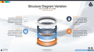 w w w . D o m a i n . c o m Page 74
www.MainSlide.com
© All Rights Reserved.
Confidential
Structure Diagram Variation
This is example for a subtitle
Content 02
Lorem Ipsum is simply dummy
text of the printing and setting
industry. Lorem Ipsum has been
the industry's standard dummy
text ever since
Content 04
Lorem Ipsum is simply dummy
text of the printing and setting
industry. Lorem Ipsum has been
the industry's standard dummy
text ever since
Content 01
Lorem Ipsum is simply dummy
text of the printing and setting
industry. Lorem Ipsum has been
the industry's standard dummy
text ever since.
Content 03
Lorem Ipsum is simply dummy
text of the printing and setting
industry. Lorem Ipsum has been
the industry's standard dummy
text ever since
 
