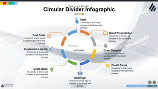 w w w . D o m a i n . c o m Page 76
www.MainSlide.com
© All Rights Reserved.
Confidential
F e a t u r e s S l i d e s
Circular Divider Infographic
-
INFOGRAPHIC
Creativity is the key to
success in the future and
primary
Fast Cash
Creativity is the key to
success in the future and
primary
Great Support
Creativity is the key to
success in the future and
primary
Credit Cards
Creativity is the key to
success in the future and
primary
Customers Like Us
Creativity is the key to
success in the future and
primary
Great Presentation
JETFABRIK
Creativity is the key to
success in the future and
primary
Meetings
Creativity is the key to
success in the future and
primary
Great Ideas
Creativity is the key to
success in the future and
primary
Start
 