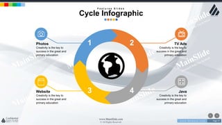 w w w . D o m a i n . c o m Page 77
www.MainSlide.com
© All Rights Reserved.
Confidential
F e a t u r e s S l i d e s
Cycle Infographic
43
21
Java
Creativity is the key to
success in the great and
primary education
Website
Creativity is the key to
success in the great and
primary education
TV Ads
Creativity is the key to
success in the great and
primary education
Photos
Creativity is the key to
success in the great and
primary education
 