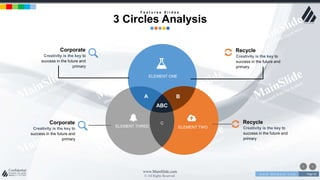 w w w . D o m a i n . c o m Page 81
www.MainSlide.com
© All Rights Reserved.
Confidential
ELEMENT ONE
ELEMENT THREE ELEMENT TWO
C
BA
ABC
Creativity is the key to
success in the future and
primary
Corporate
Creativity is the key to
success in the future and
primary
Recycle
Creativity is the key to
success in the future and
primary
Recycle
Creativity is the key to
success in the future and
primary
Corporate
F e a t u r e s S l i d e s
3 Circles Analysis
 
