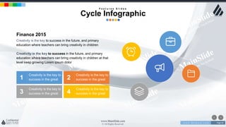 w w w . D o m a i n . c o m Page 82
www.MainSlide.com
© All Rights Reserved.
Confidential
F e a t u r e s S l i d e s
Cycle Infographic
4
Creativity is the key to
success in the great3
Creativity is the key to
success in the great
2
Creativity is the key to
success in the great1
Creativity is the key to
success in the great
Finance 2015
Creativity is the key to success in the future, and primary
education where teachers can bring creativity in children
Creativity is the key to success in the future, and primary
education where teachers can bring creativity in children at that
level keep growing Lorem ipsum dolor
 