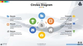 w w w . D o m a i n . c o m Page 84
www.MainSlide.com
© All Rights Reserved.
Confidential
Creativity is the key to
success in the future and
primary
Corporate
Creativity is the key to
success in the future and
primary
Recycle
Creativity is the key to
success in the future and
primary
Corporate
Creativity is the key to
success in the future and
primary
Recycle
Creativity is the key to
success in the future and
primary
Corporate
Creativity is the key to
success in the future and
primary
Recycle
F e a t u r e s S l i d e s
Circles Diagram
 