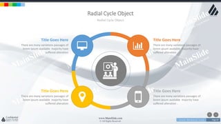 w w w . D o m a i n . c o m Page 87
www.MainSlide.com
© All Rights Reserved.
Confidential
Radial Cycle Object
Radial Cycle Object
There are many variations passages of
lorem ipsum available majority have
suffered alteration
Title Goes Here
There are many variations passages of
lorem ipsum available majority have
suffered alteration .
Title Goes Here
There are many variations passages of
lorem ipsum available majority have
suffered alteration
Title Goes Here
There are many variations passages of
lorem ipsum available majority have
suffered alteration .
Title Goes Here
 