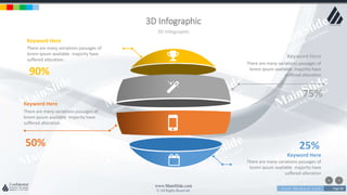 w w w . D o m a i n . c o m Page 88
www.MainSlide.com
© All Rights Reserved.
Confidential
3D Infographic
3D Infographic
There are many variations passages of
lorem ipsum available majority have
suffered alteration .
Keyword Here
There are many variations passages of
lorem ipsum available majority have
suffered alteration .
Keyword Here
There are many variations passages of
lorem ipsum available majority have
suffered alteration
Keyword Here
There are many variations passages of
lorem ipsum available majority have
suffered alteration
Keyword Here
25%
90%
50%
75%
 