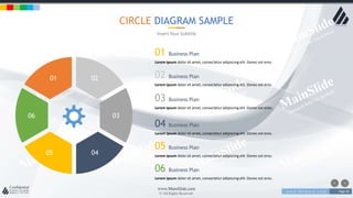 w w w . D o m a i n . c o m Page 95
www.MainSlide.com
© All Rights Reserved.
Confidential
CIRCLE DIAGRAM SAMPLE
Insert Your Subtitle
01 Business Plan
Lorem ipsum dolor sit amet, consectetur adipiscing elit. Donec est eros.
02 Business Plan
Lorem ipsum dolor sit amet, consectetur adipiscing elit. Donec est eros.
03 Business Plan
Lorem ipsum dolor sit amet, consectetur adipiscing elit. Donec est eros.
04 Business Plan
Lorem ipsum dolor sit amet, consectetur adipiscing elit. Donec est eros.
05 Business Plan
Lorem ipsum dolor sit amet, consectetur adipiscing elit. Donec est eros.
06 Business Plan
Lorem ipsum dolor sit amet, consectetur adipiscing elit. Donec est eros.
01 02
03
0405
06
 