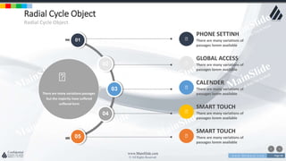 w w w . D o m a i n . c o m Page 98
www.MainSlide.com
© All Rights Reserved.
Confidential
Radial Cycle Object
Radial Cycle Object
There are many variations passages
but the majority have suffered
suffered form
PHONE SETTINH
There are many variations of
passages lorem available
GLOBAL ACCESS
There are many variations of
passages lorem available
CALENDER
There are many variations of
passages lorem available
SMART TOUCH
There are many variations of
passages lorem available
SMART TOUCH
There are many variations of
passages lorem available
03
04
05
01
02
 