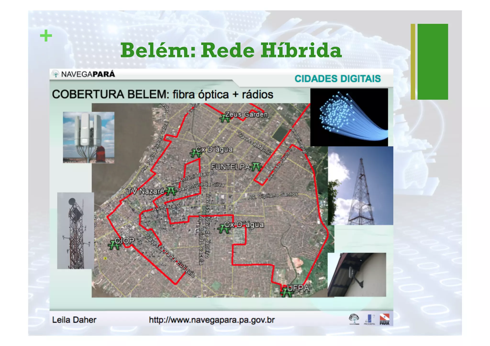 +
Belém: Rede Híbrida
 